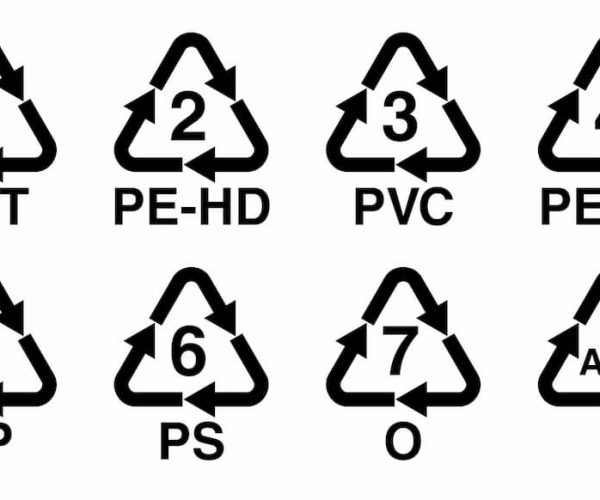 Types of plastic and how they are recycled